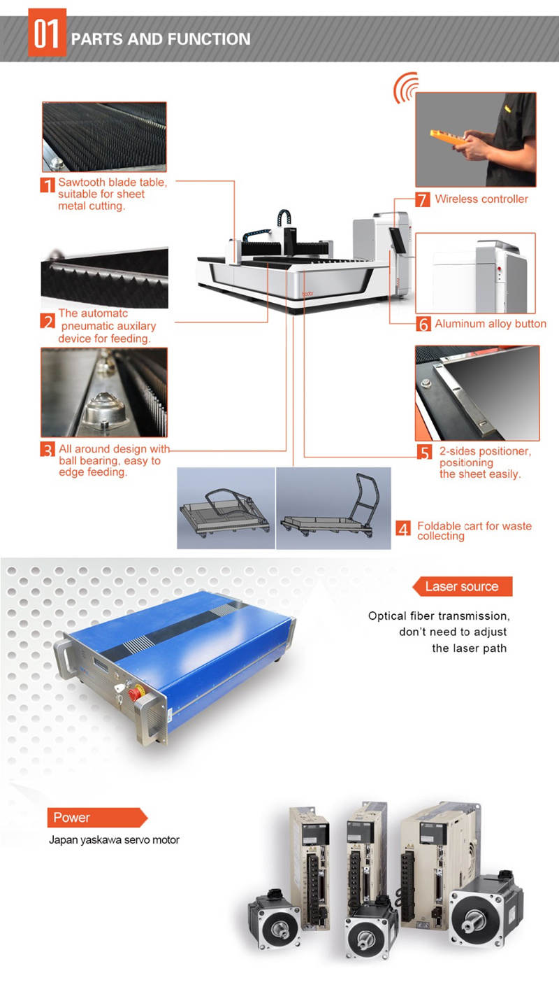 cnc талшықты лазер 2